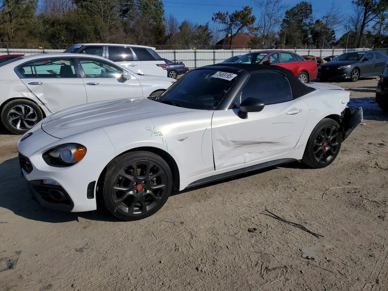 2017 FIAT ALL MODELS